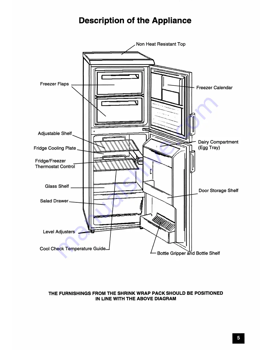 Zanussi ZFD 32R Скачать руководство пользователя страница 5