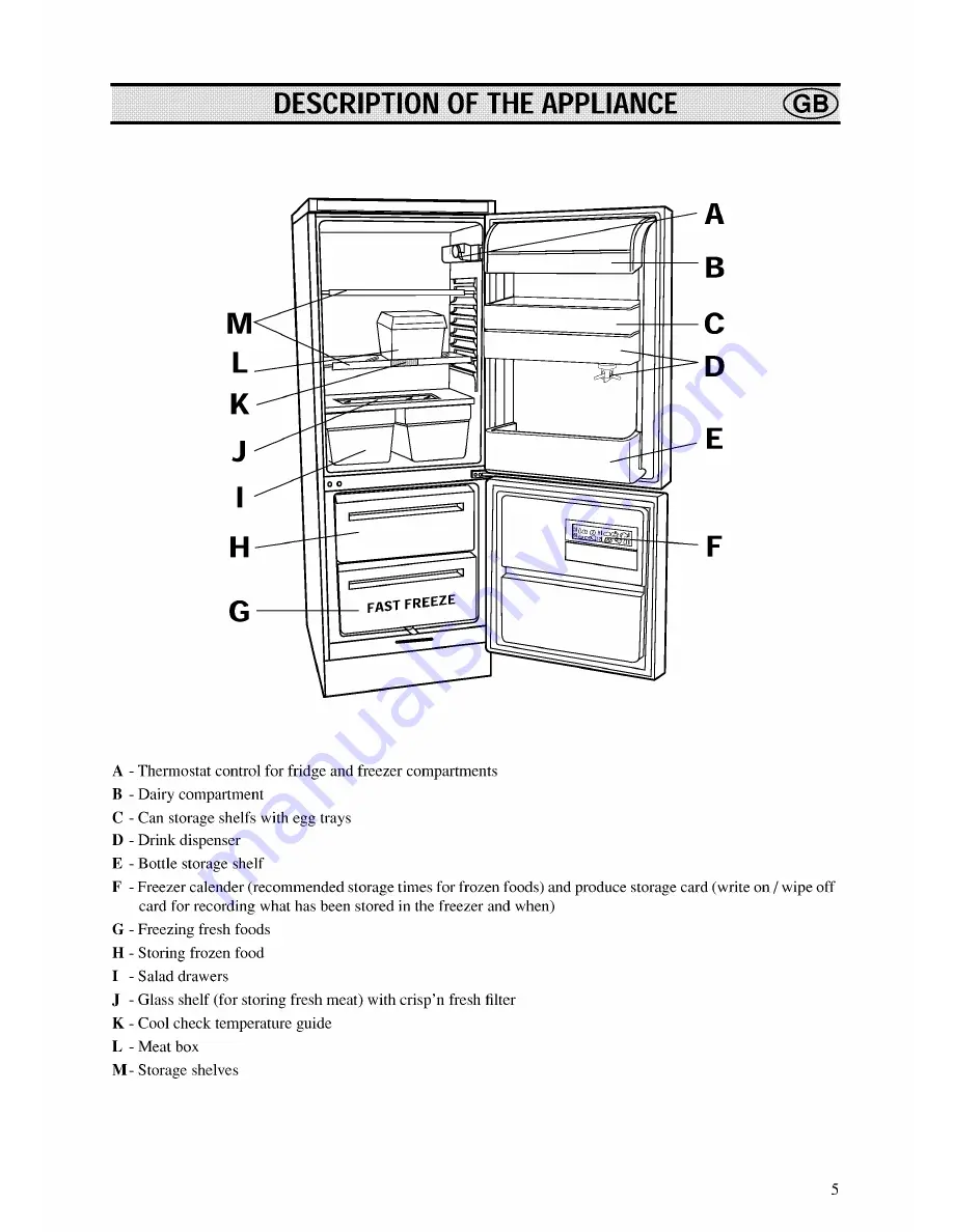 Zanussi ZFK 61/27 R Instruction Booklet Download Page 5