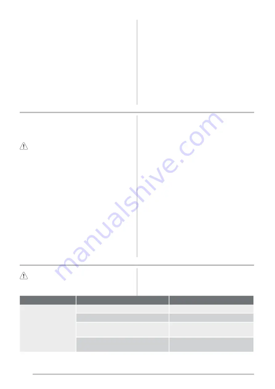 Zanussi ZFP18200WA User Manual Download Page 26