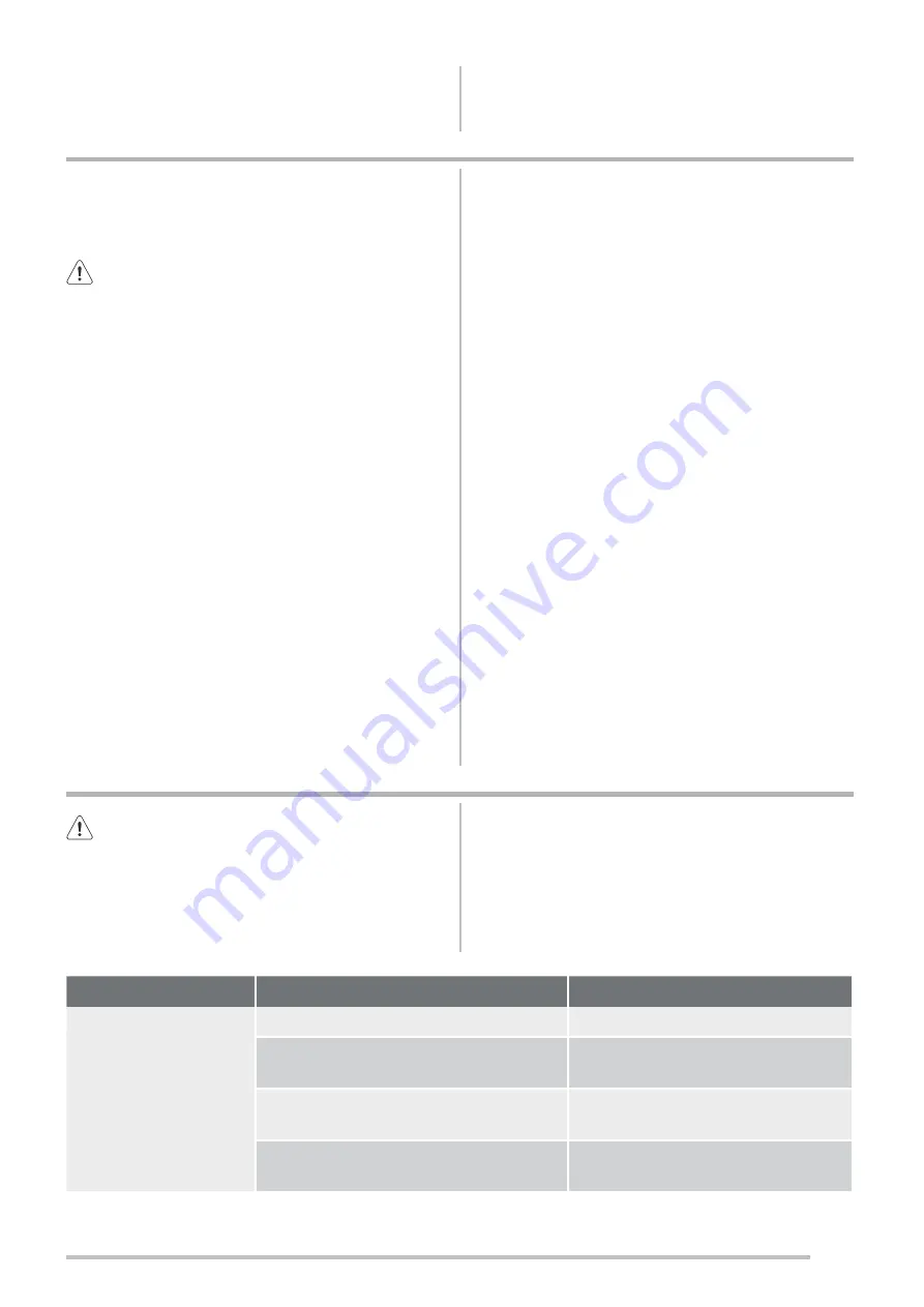 Zanussi ZFP18200WA User Manual Download Page 33