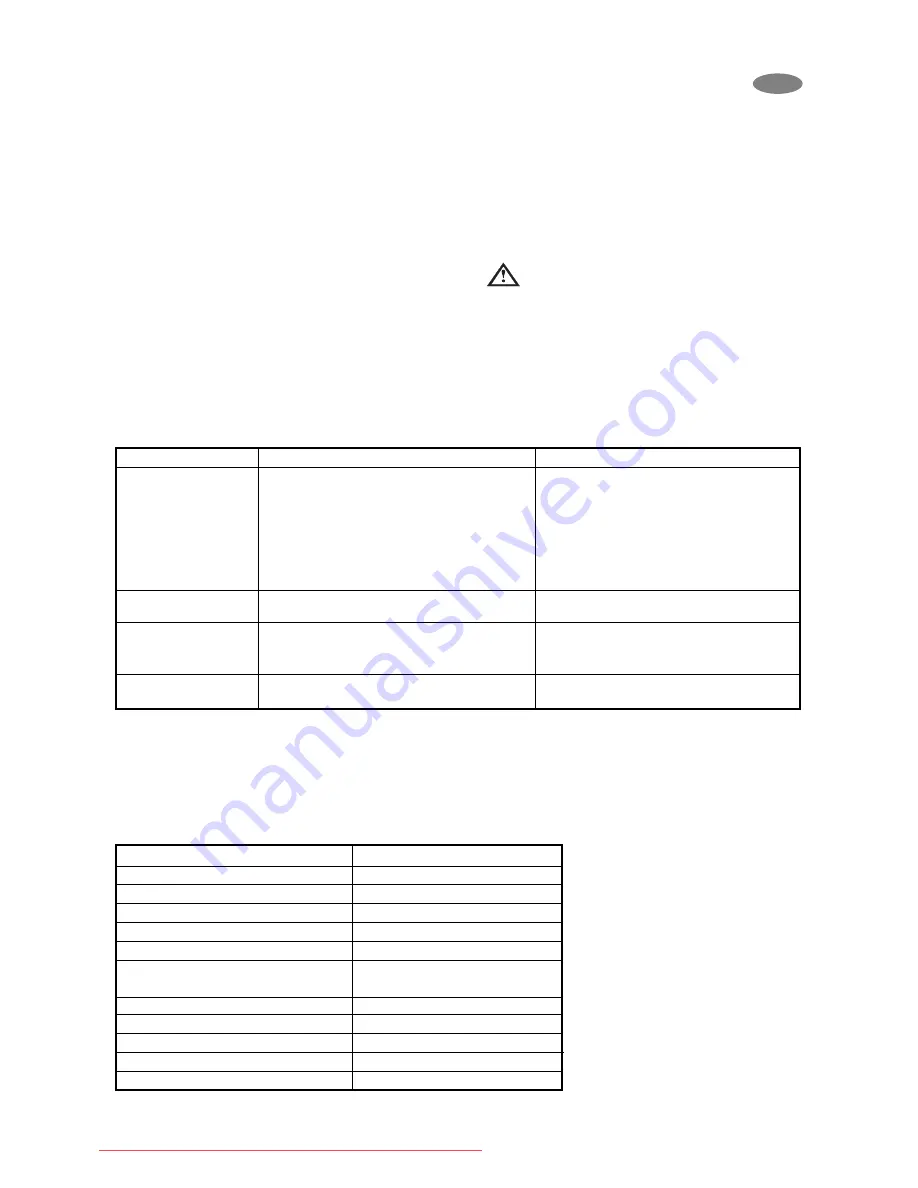 Zanussi ZFT 410W Instruction Book Download Page 33