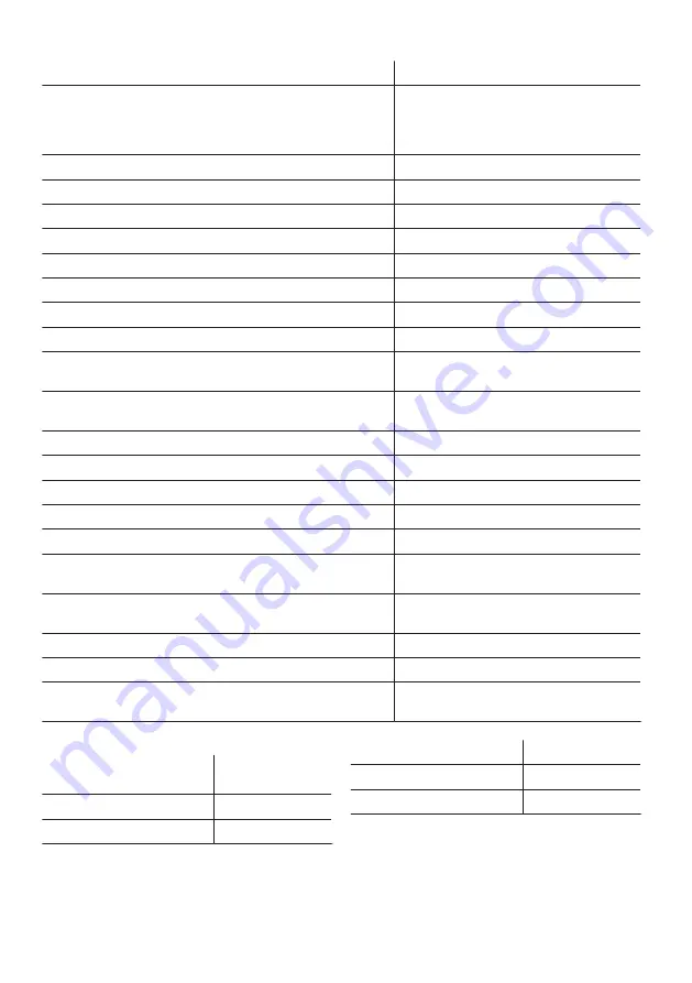 Zanussi ZFT11407WA User Manual Download Page 14