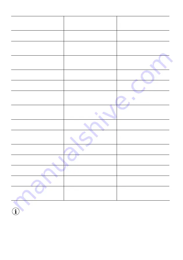 Zanussi ZFT11407WA User Manual Download Page 26