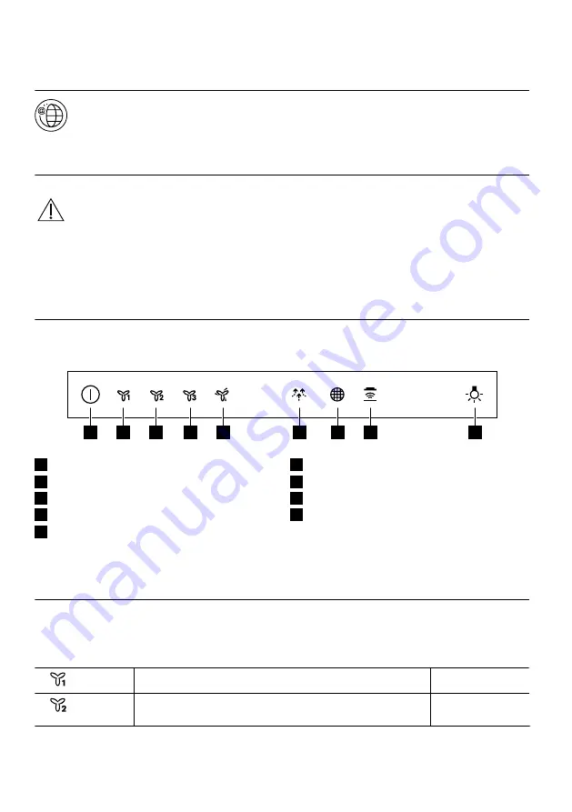 Zanussi ZFT919Y User Manual Download Page 88