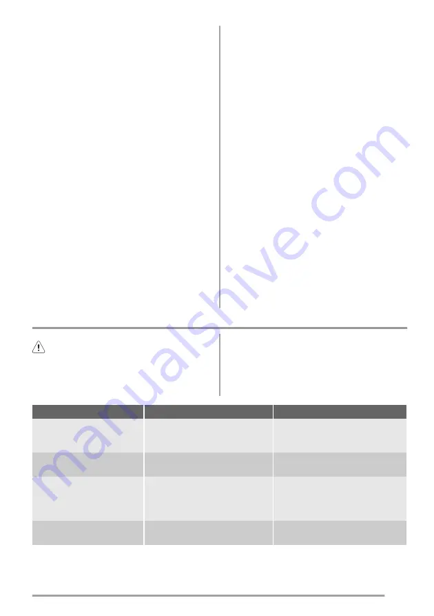 Zanussi ZFU20201WA User Manual Download Page 9