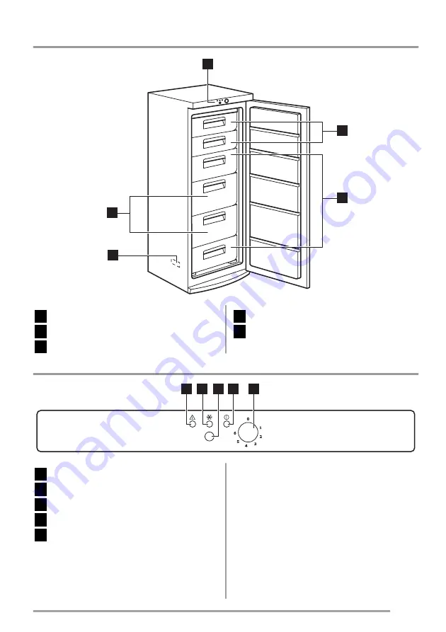 Zanussi ZFU20201WA User Manual Download Page 17