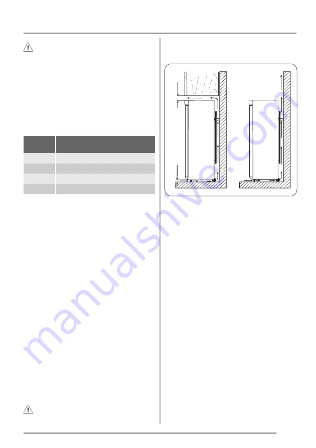 Zanussi ZFU27400WA User Manual Download Page 11