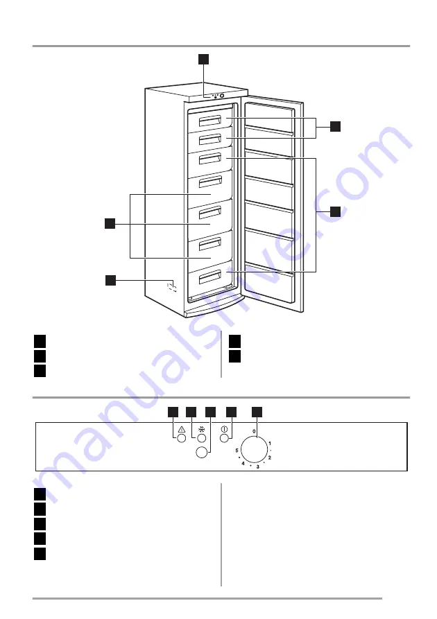 Zanussi ZFU27400WA User Manual Download Page 17