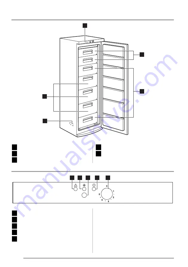 Zanussi ZFU27400WA User Manual Download Page 28