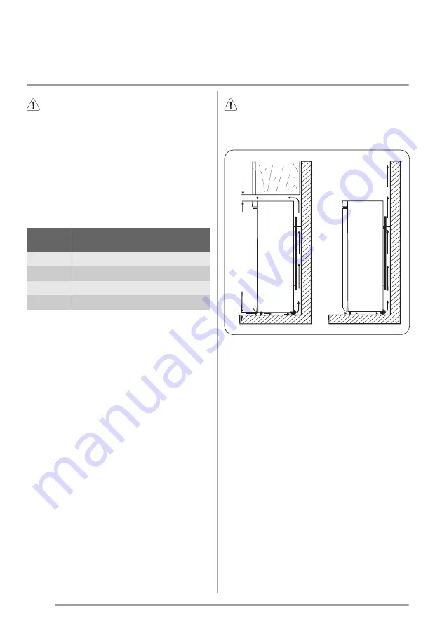 Zanussi ZFU27400WA User Manual Download Page 58