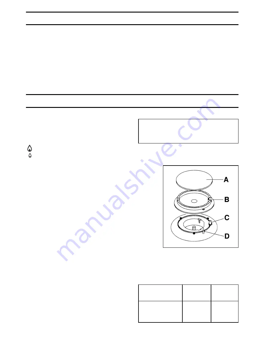 Zanussi ZGF 646 Скачать руководство пользователя страница 3