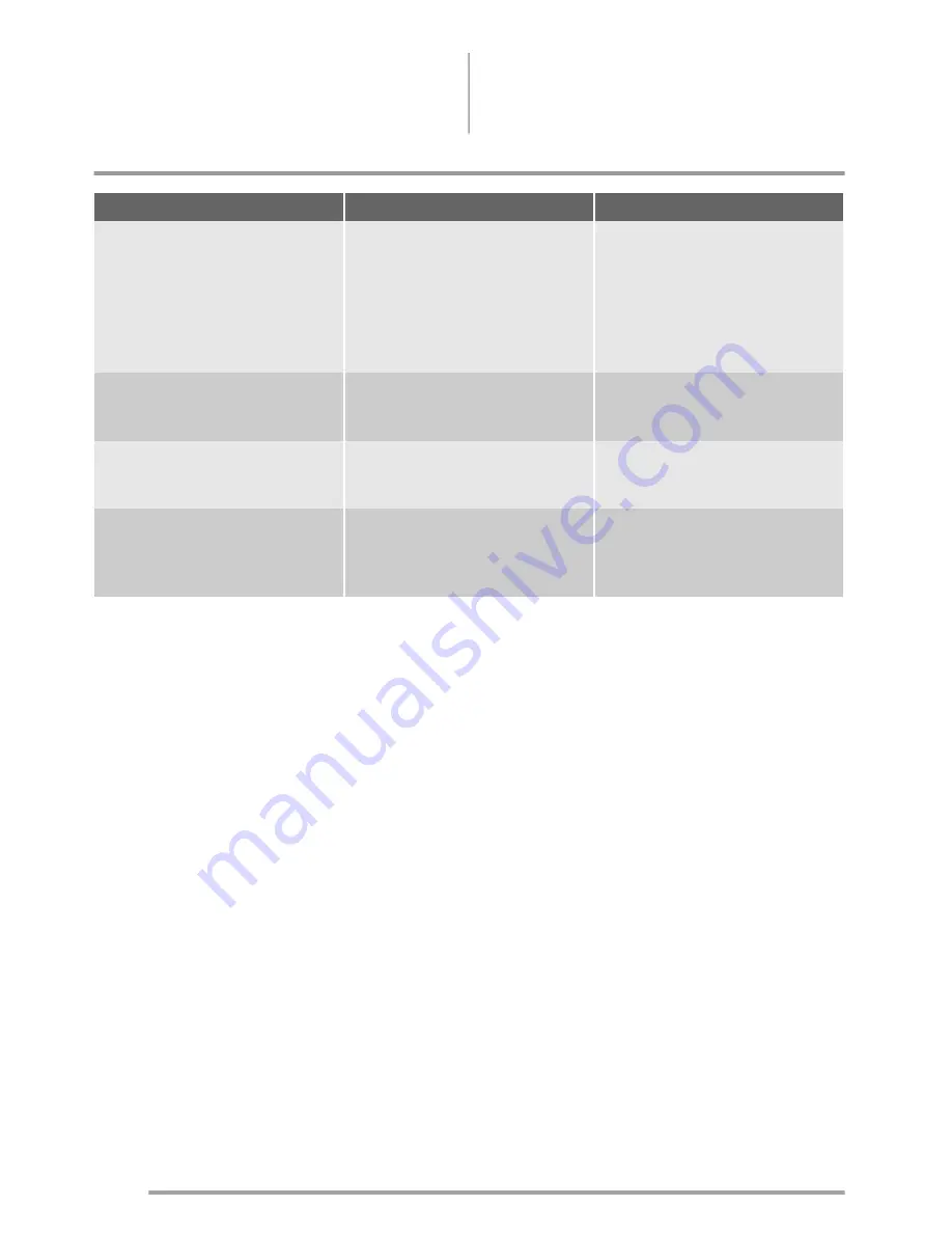 Zanussi ZGG62414 User Manual Download Page 46