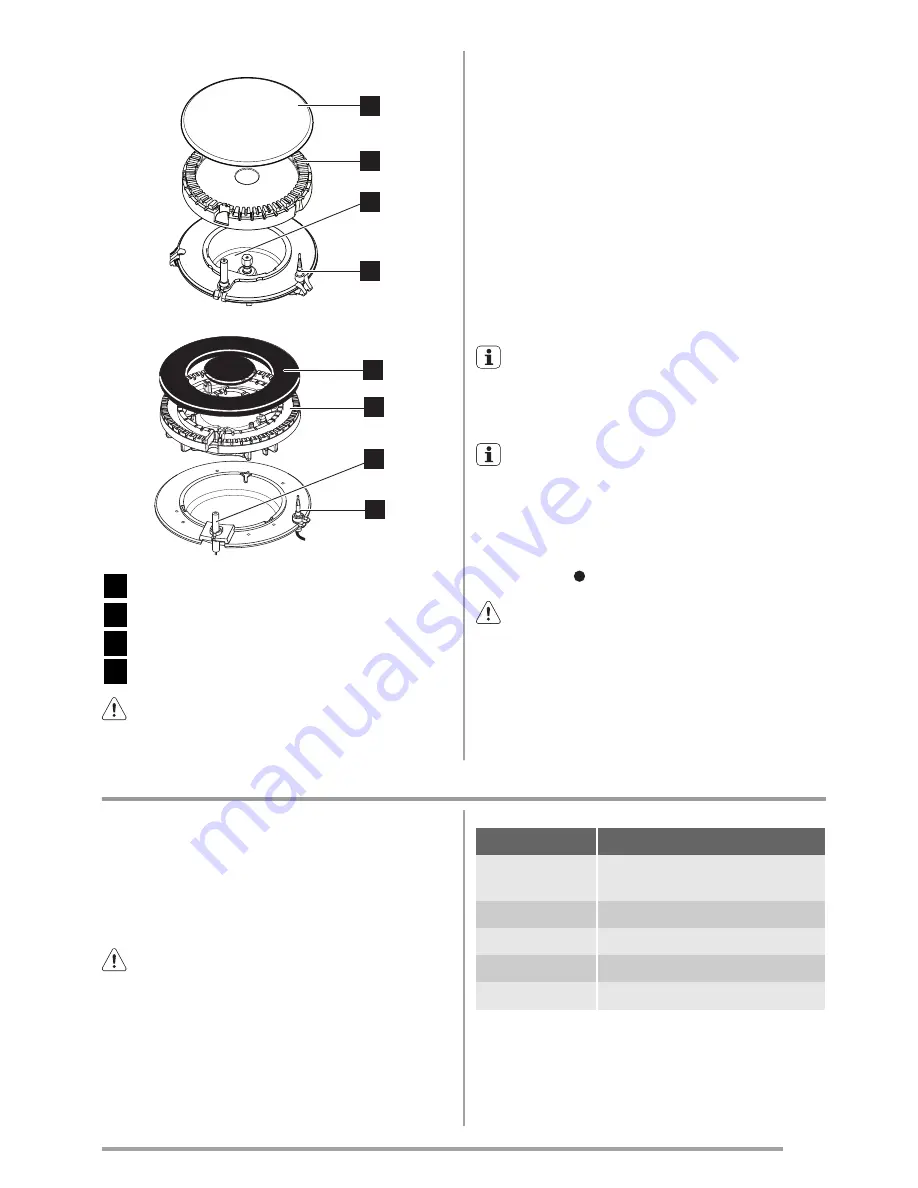 Zanussi ZGG75524 Скачать руководство пользователя страница 9