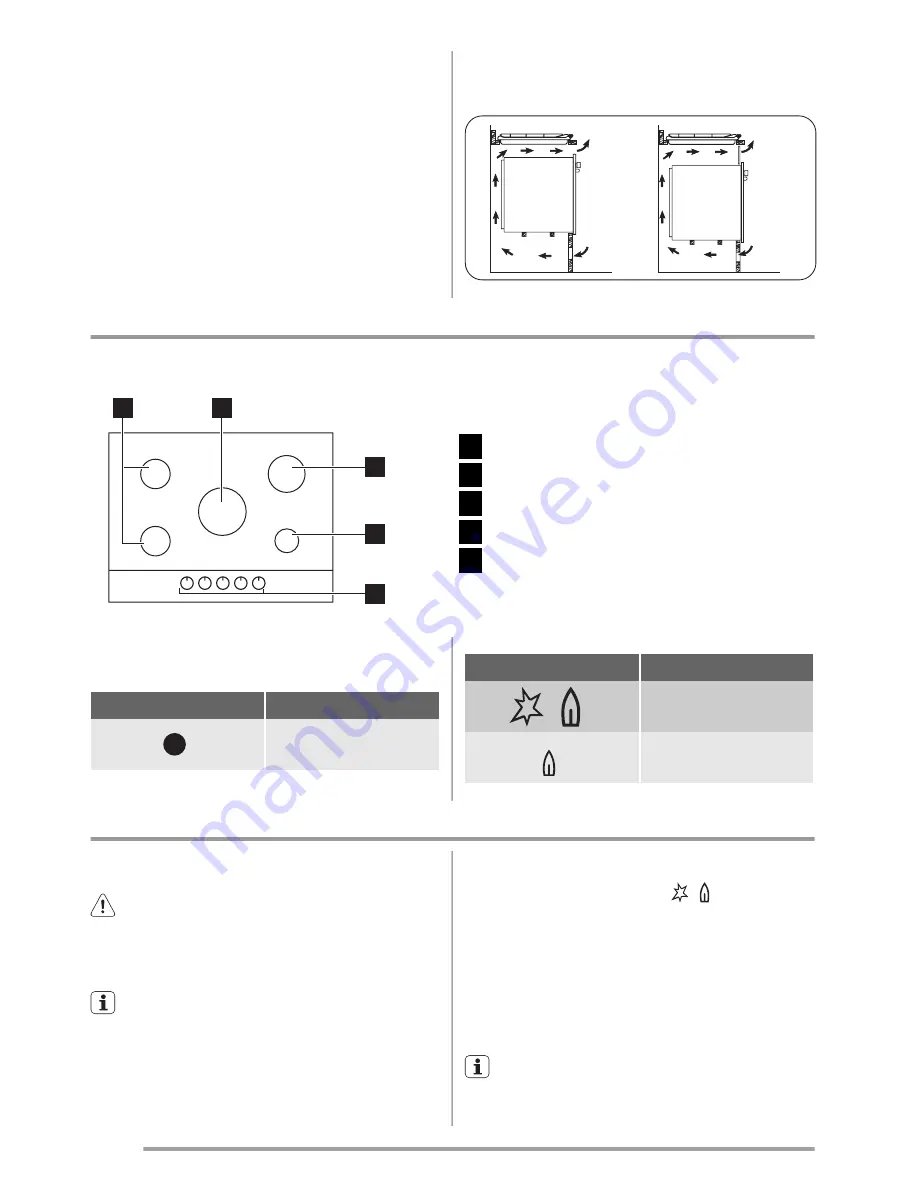 Zanussi ZGG75524 User Manual Download Page 20