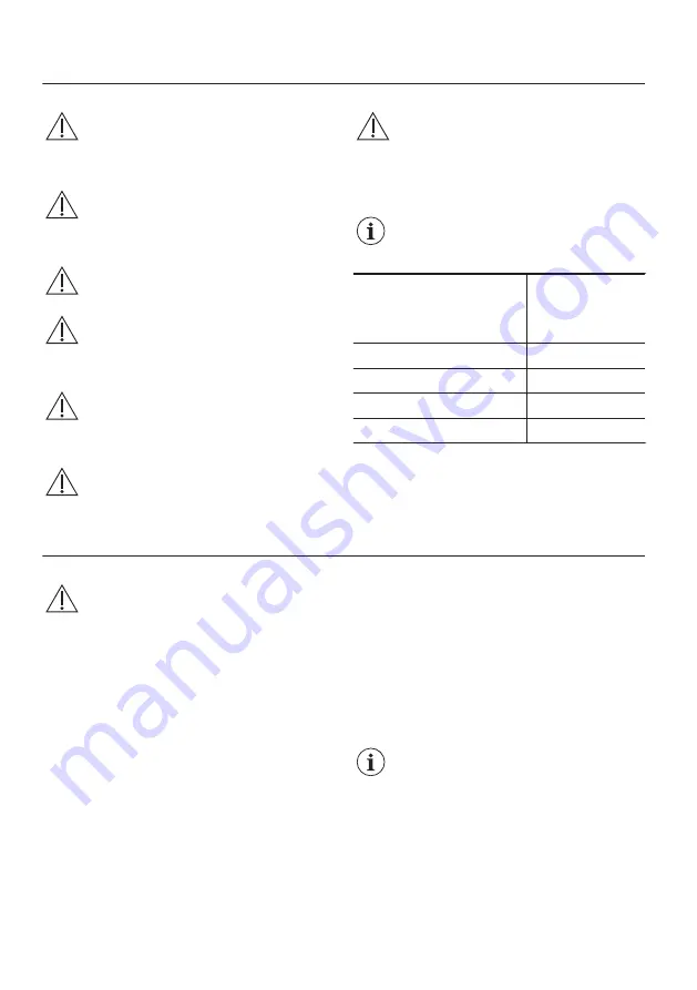 Zanussi ZGG96624 User Manual Download Page 12