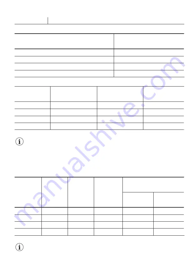 Zanussi ZGG96624 User Manual Download Page 31