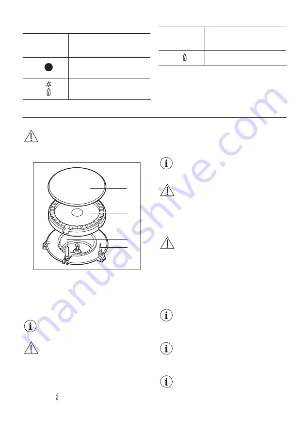 Zanussi ZGNN642X User Manual Download Page 11