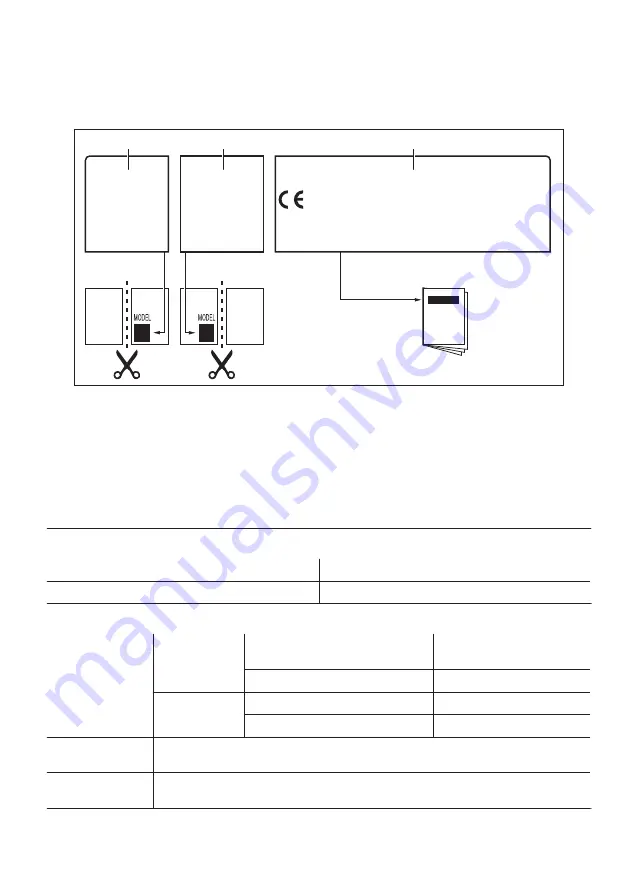 Zanussi ZGO63414BA User Manual Download Page 13