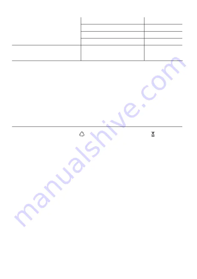 Zanussi ZGO63414BA User Manual Download Page 44