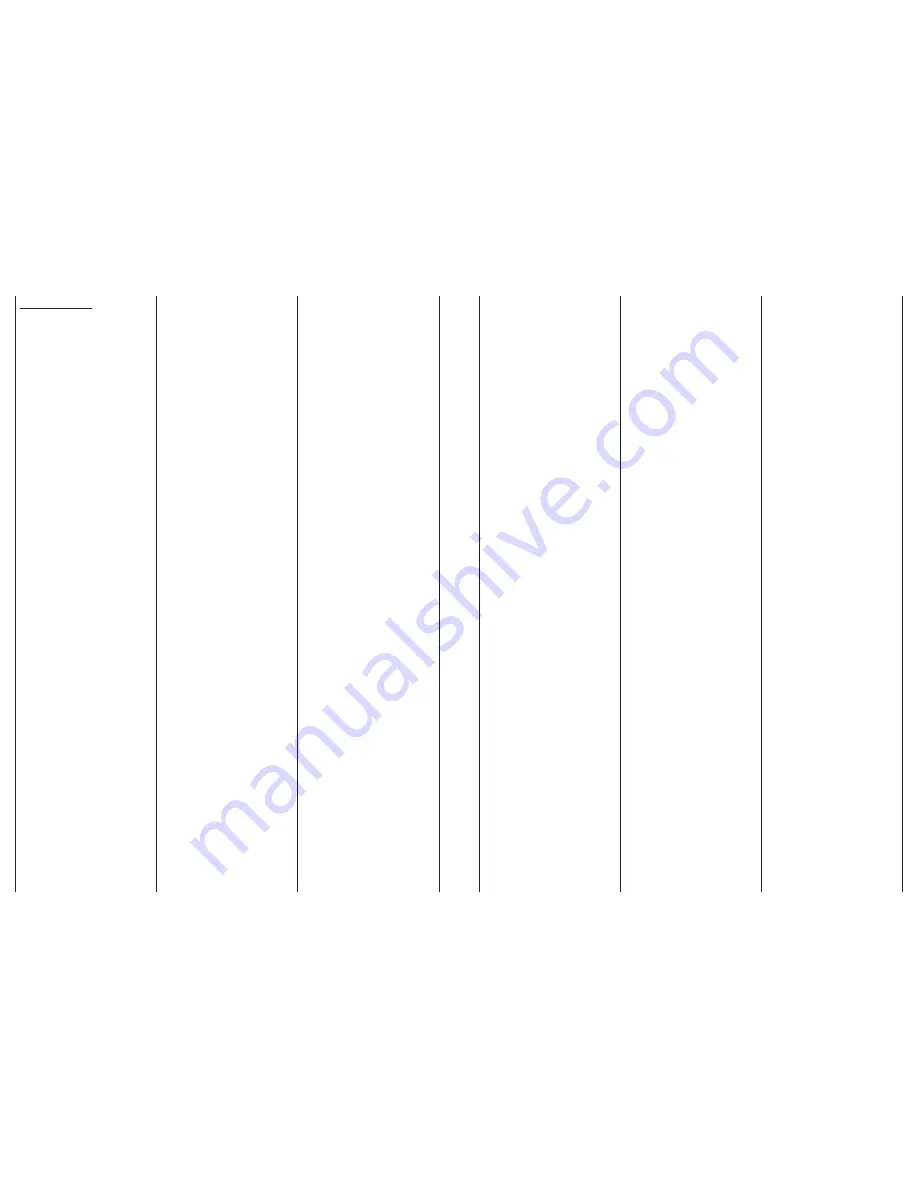 Zanussi ZH 6022 Operating Instructions Manual Download Page 2