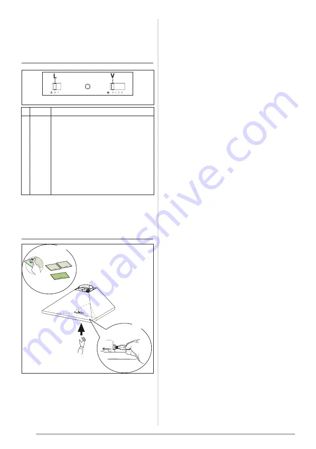 Zanussi ZHC6131X User Manual Download Page 6