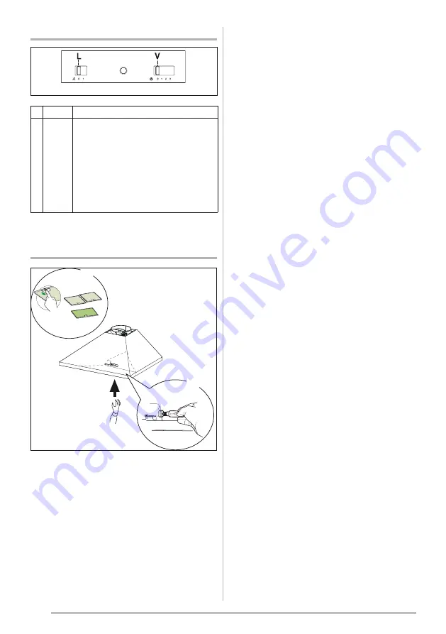 Zanussi ZHC6131X User Manual Download Page 20