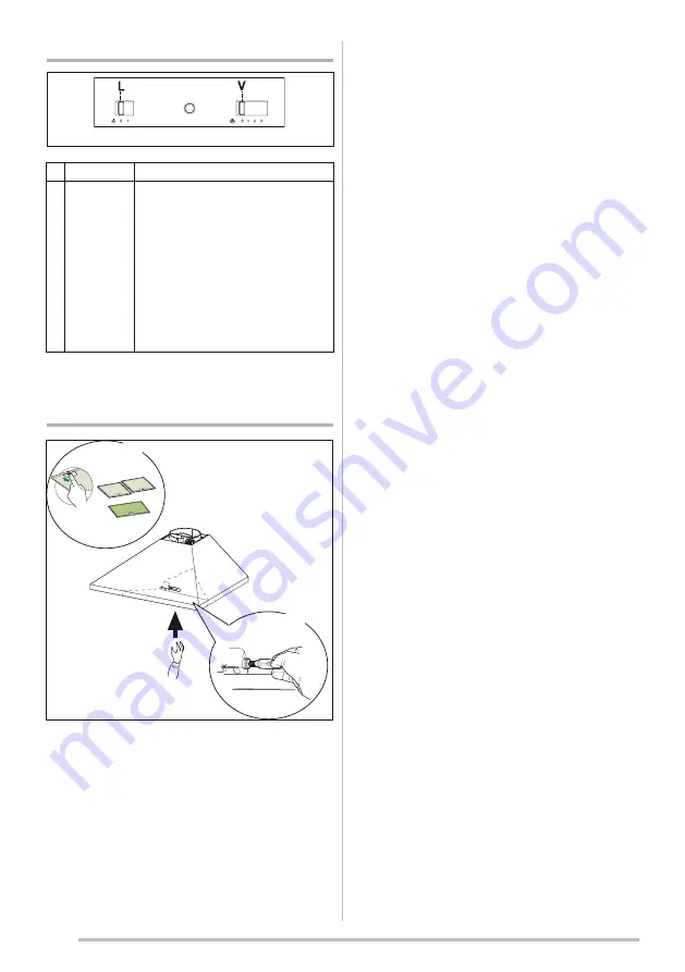 Zanussi ZHC6131X User Manual Download Page 30