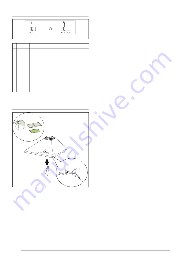 Zanussi ZHC6131X User Manual Download Page 42