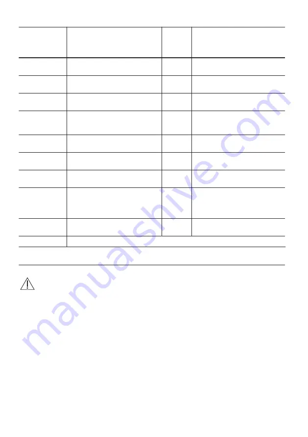 Zanussi ZHRN640K User Manual Download Page 8