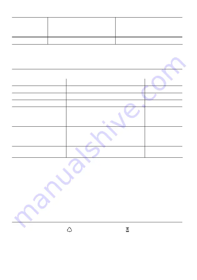 Zanussi ZHRN640K User Manual Download Page 10