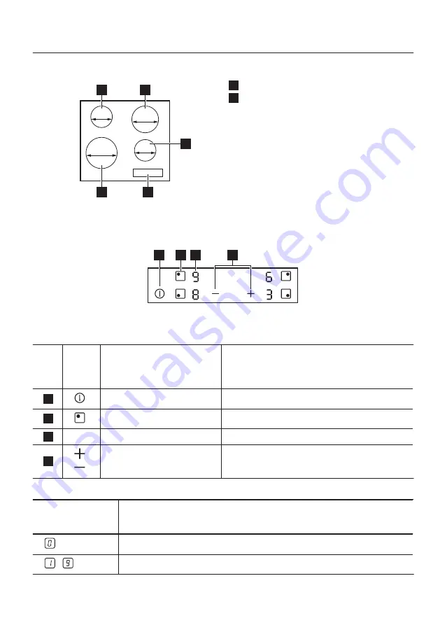 Zanussi ZHRN641K User Manual Download Page 19