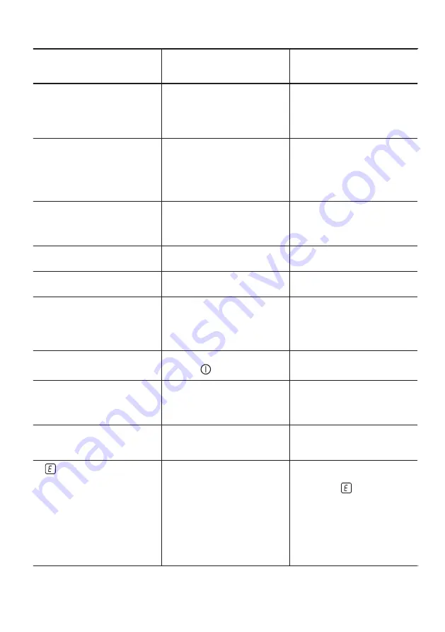 Zanussi ZHRN641K User Manual Download Page 47