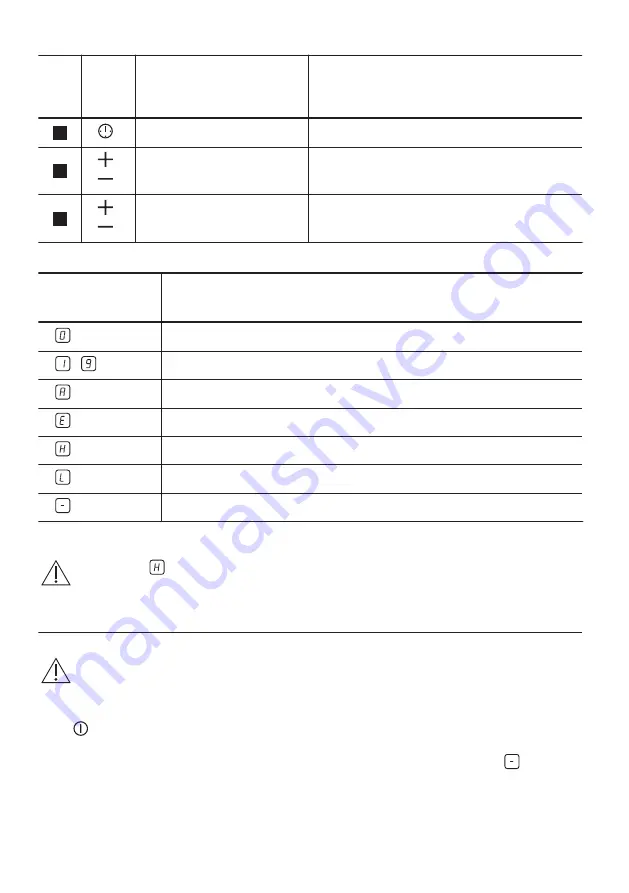 Zanussi ZHRN643K User Manual Download Page 8