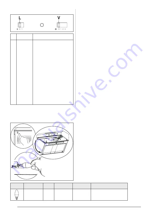 Zanussi ZHT531W User Manual Download Page 102