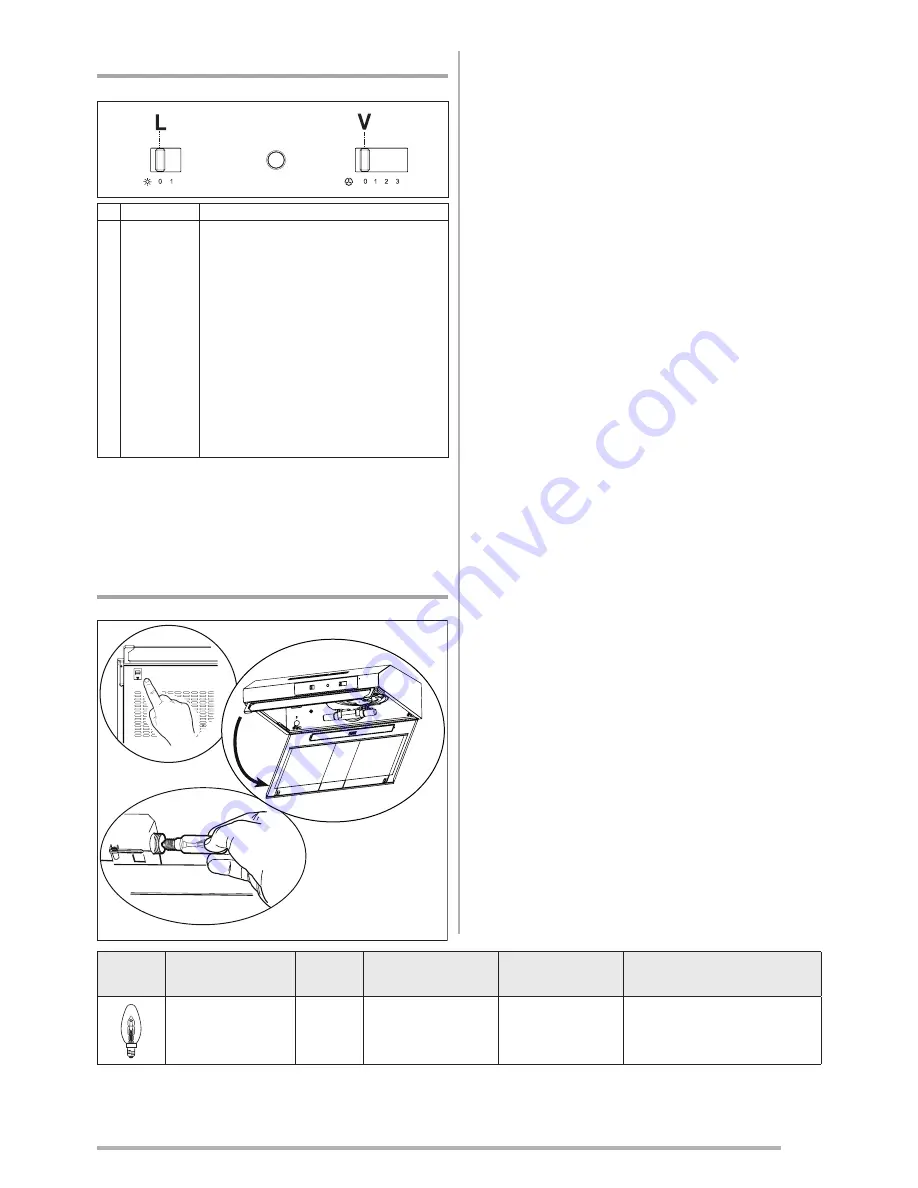 Zanussi ZHT631B Скачать руководство пользователя страница 83