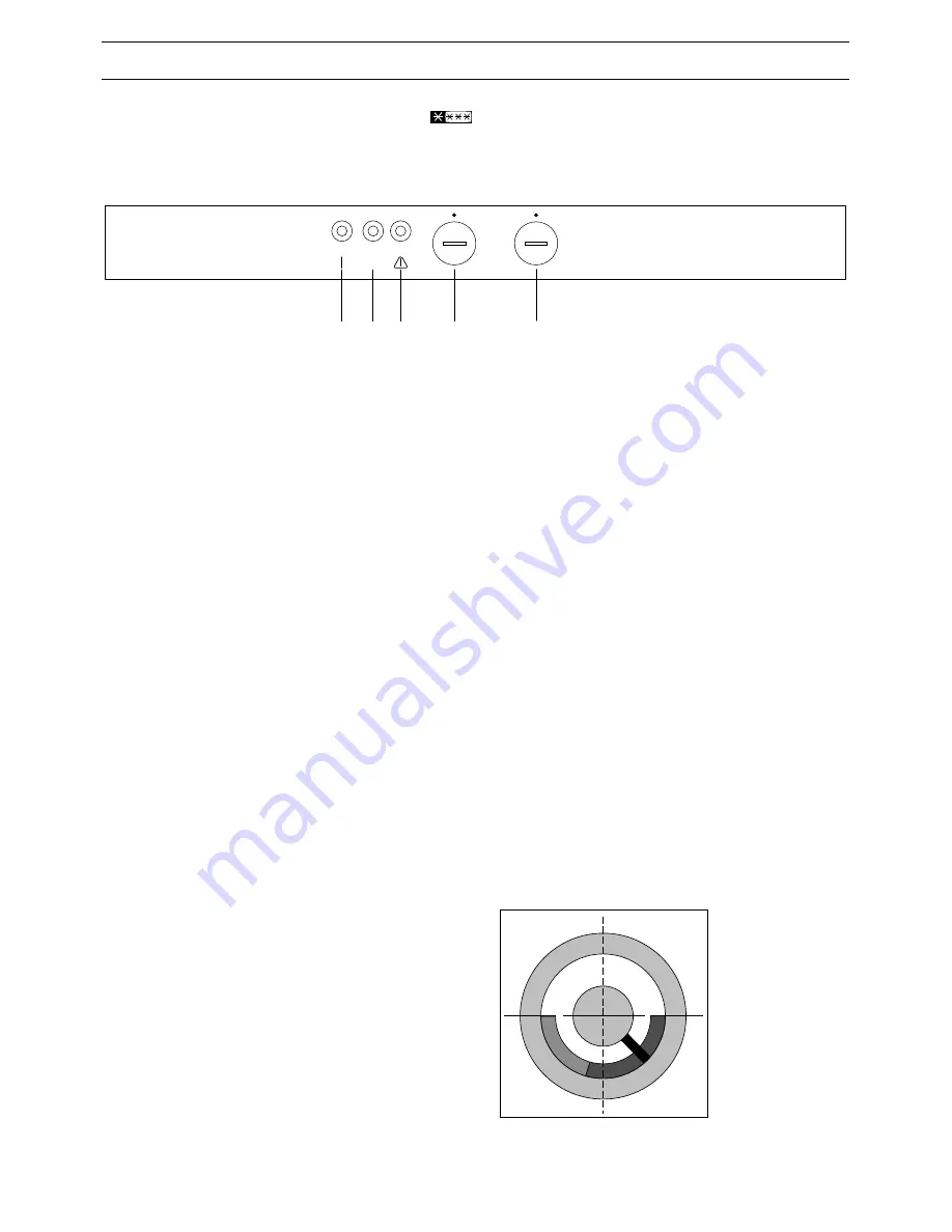 Zanussi ZI 422 Instruction Booklet Download Page 7