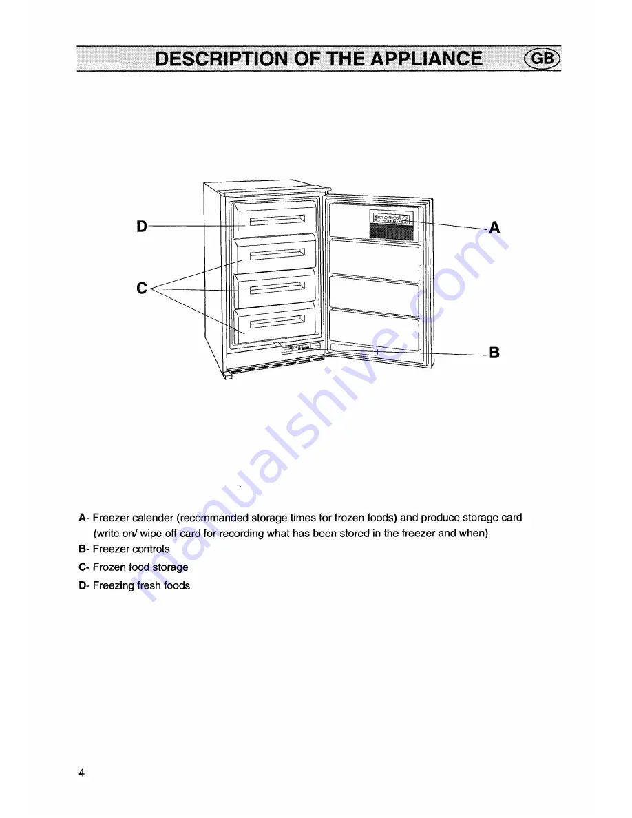 Zanussi ZI 7120 F Instruction Booklet Download Page 4