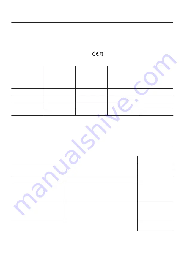 Zanussi ZIT6470CB User Manual Download Page 14