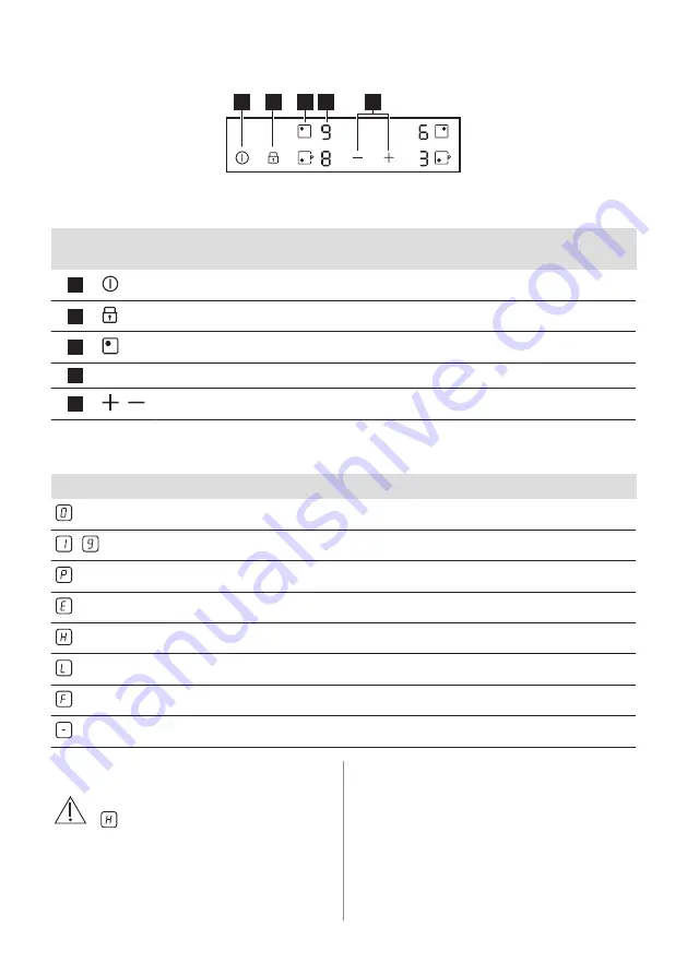 Zanussi ZITN646K User Manual Download Page 8