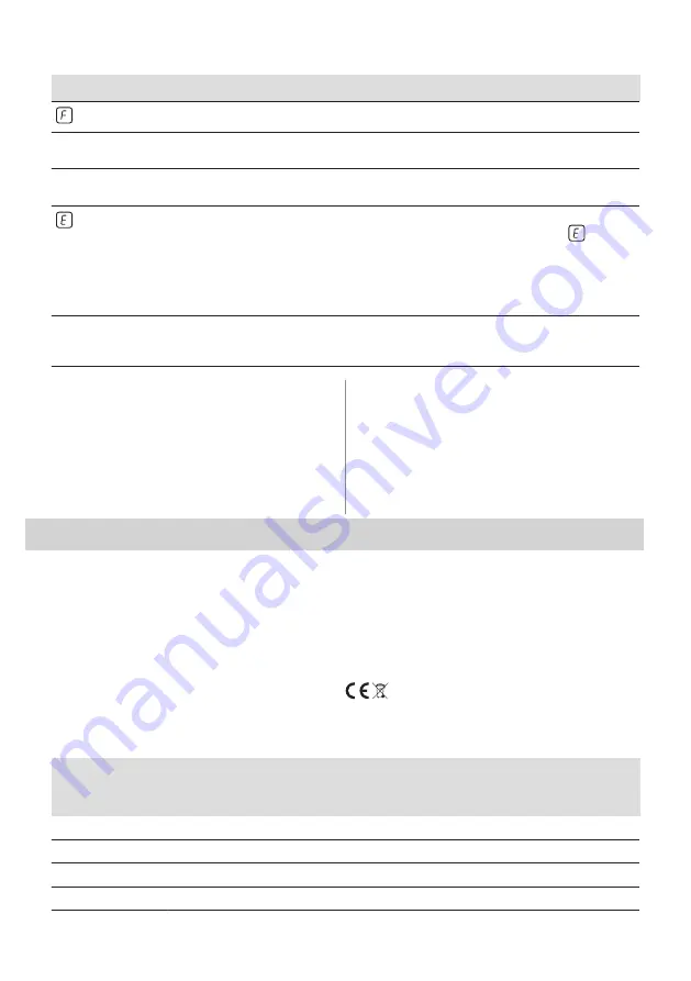 Zanussi ZITN646K User Manual Download Page 13