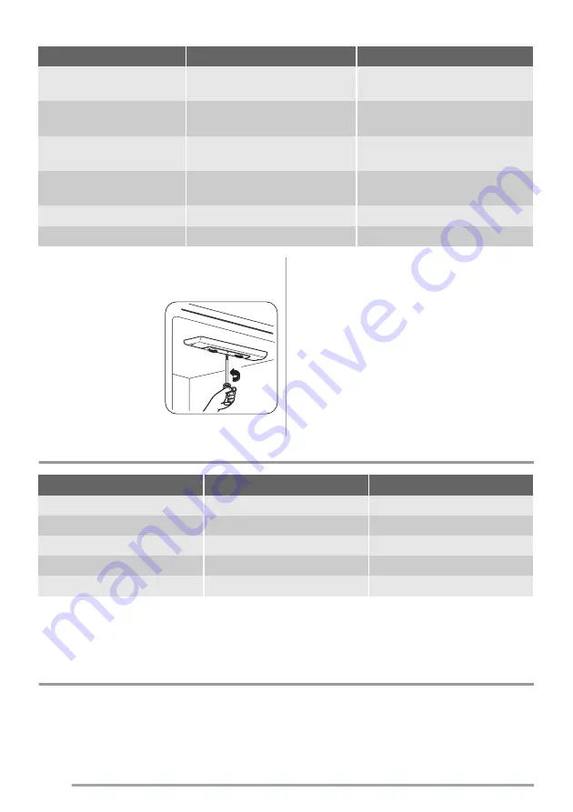 Zanussi ZJB9476 User Manual Download Page 10