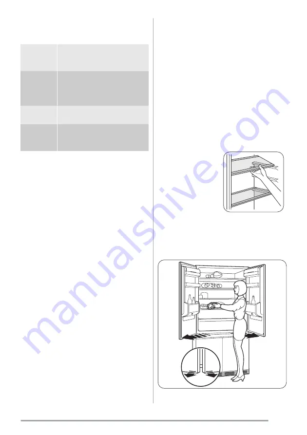 Zanussi ZJB9476 Скачать руководство пользователя страница 21