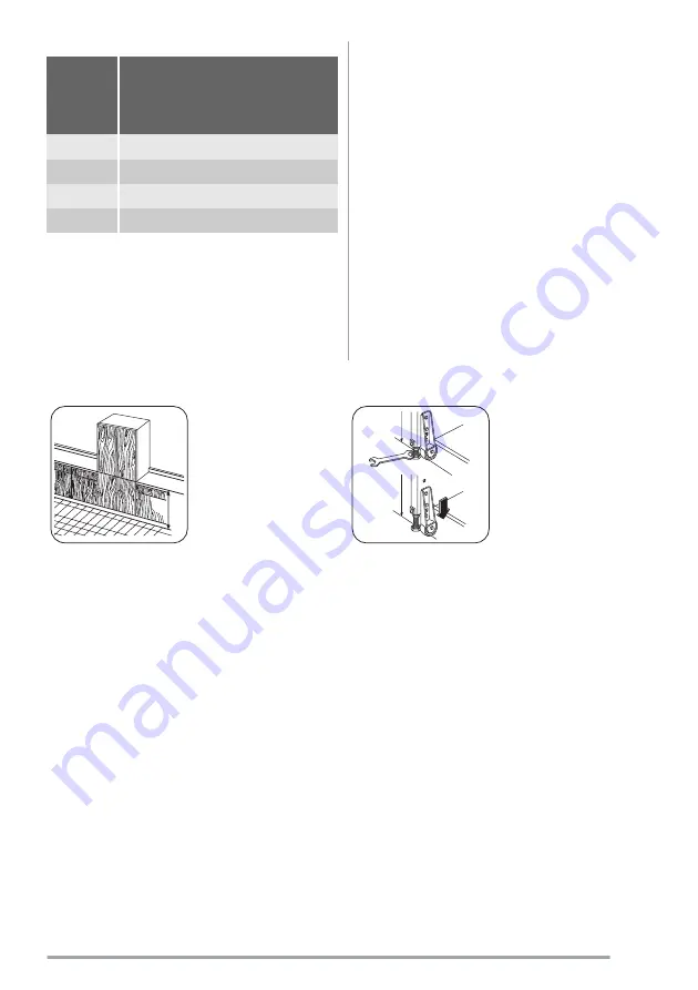 Zanussi ZJB9476 User Manual Download Page 27