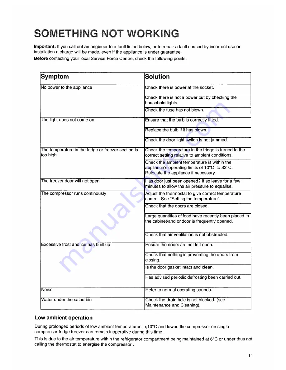 Zanussi ZK 62/23 RF Instruction Booklet Download Page 11