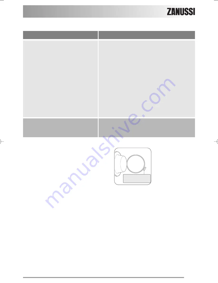 Zanussi ZKH 2125 User Manual Download Page 27