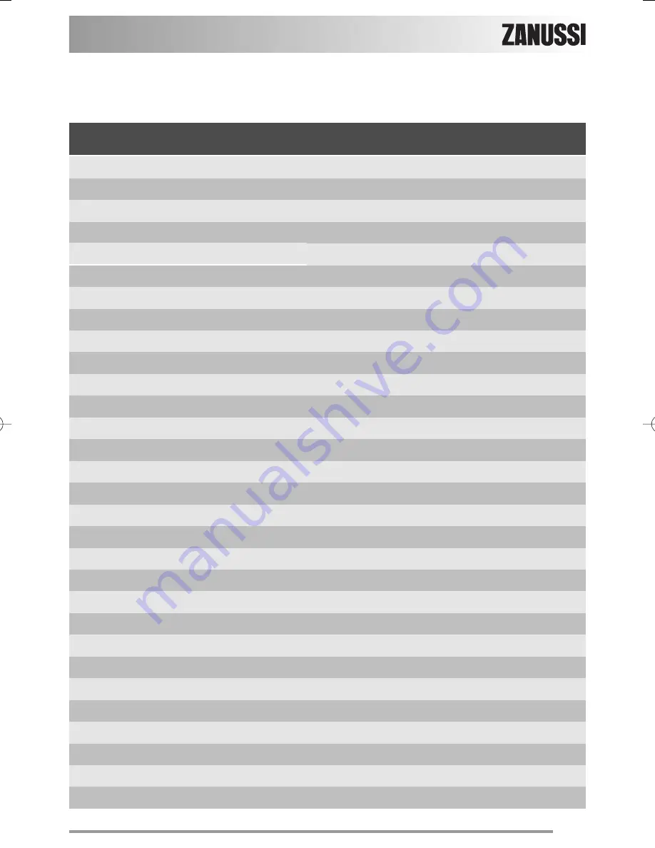 Zanussi ZKH 2125 User Manual Download Page 35