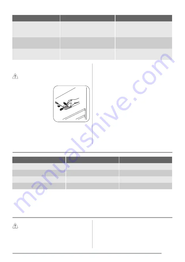 Zanussi ZKK8023 User Manual Download Page 37