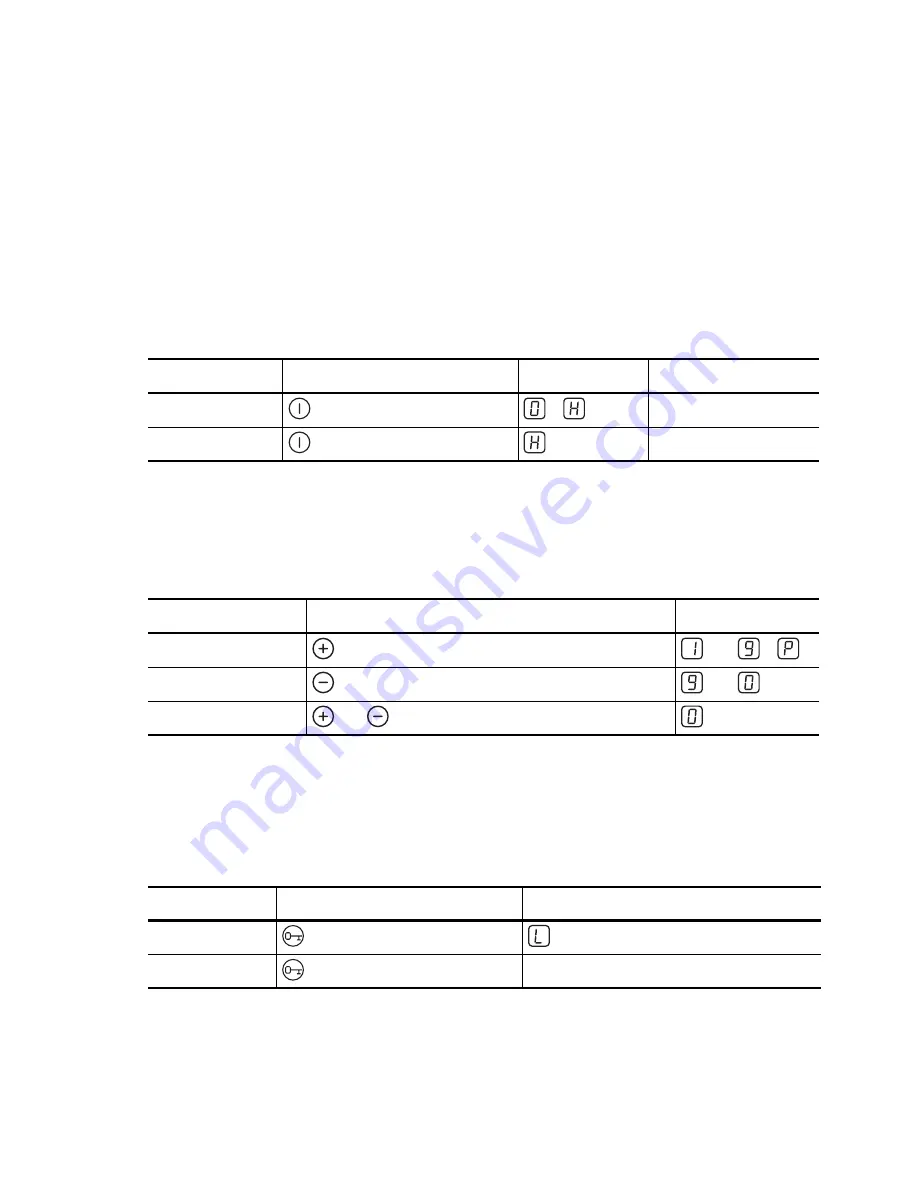 Zanussi ZKT 652 DX Installation And Operating Instructions Manual Download Page 8