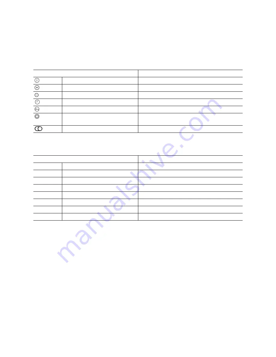 Zanussi ZKT 663 LX Installation And Operating Instructions Manual Download Page 6