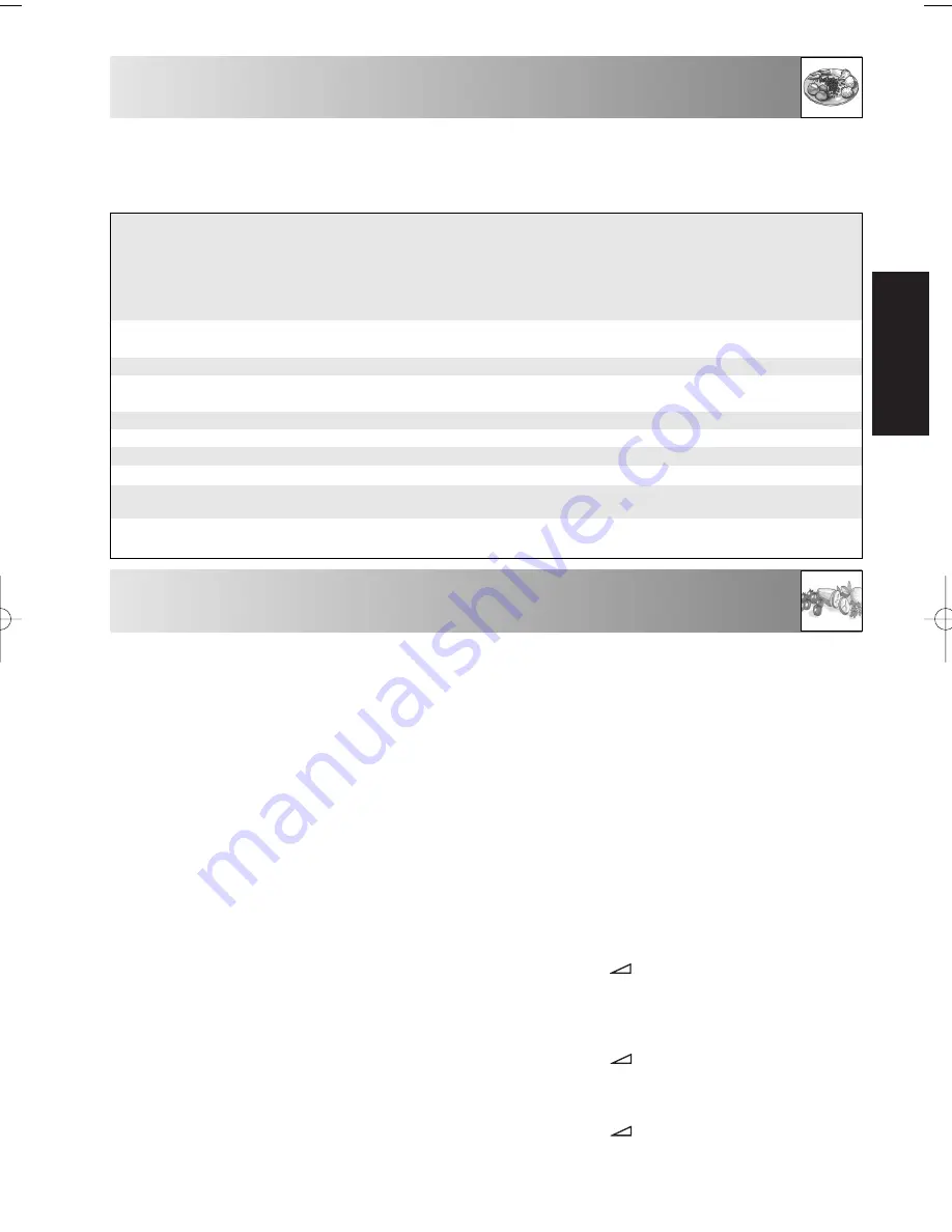 Zanussi ZM176 Instruction Booklet Download Page 22